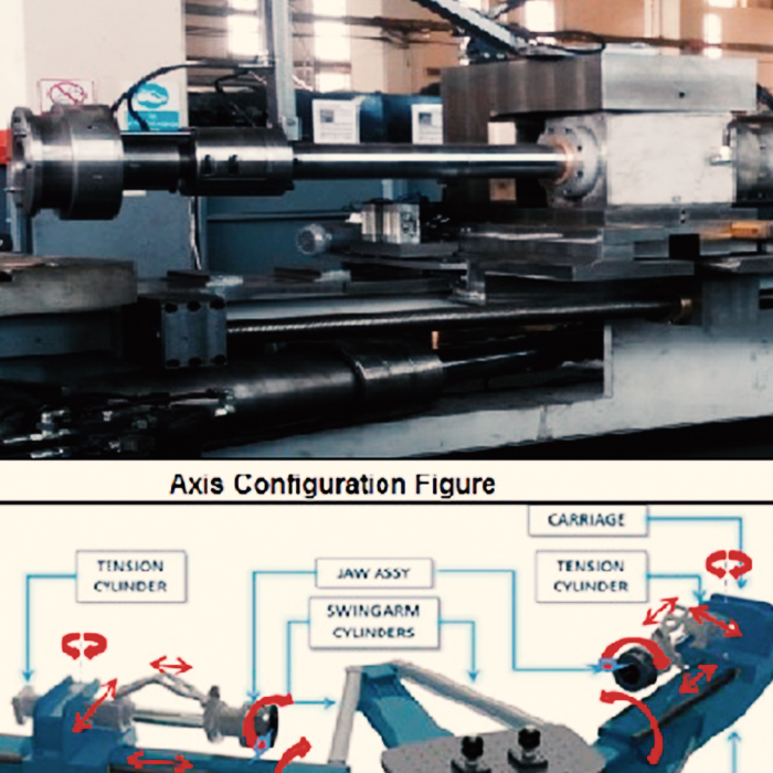Wrap Streching Makinası Hidrolik Sistem Tasarımı